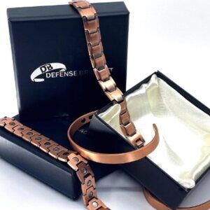 The Copper Defense Bracelet Deliverable